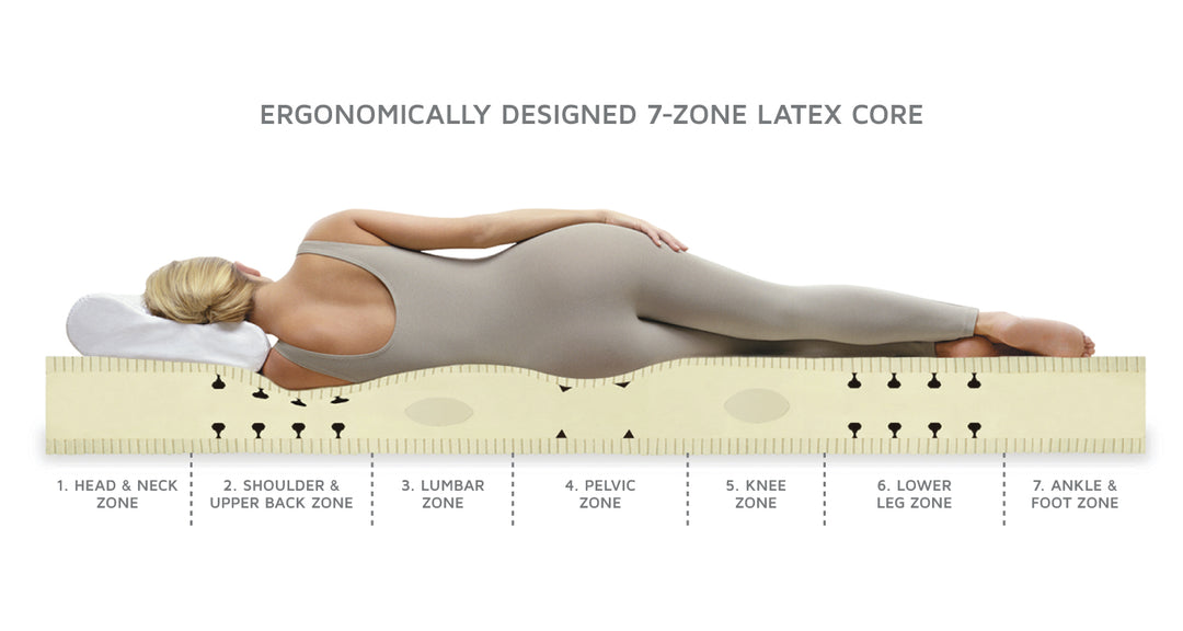 Royal Latex Quilt-Top Mattress