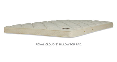Royal-Pedic Pillowtop Pads