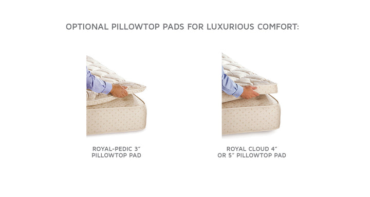 Royal-Pedic Pillowtop Pads